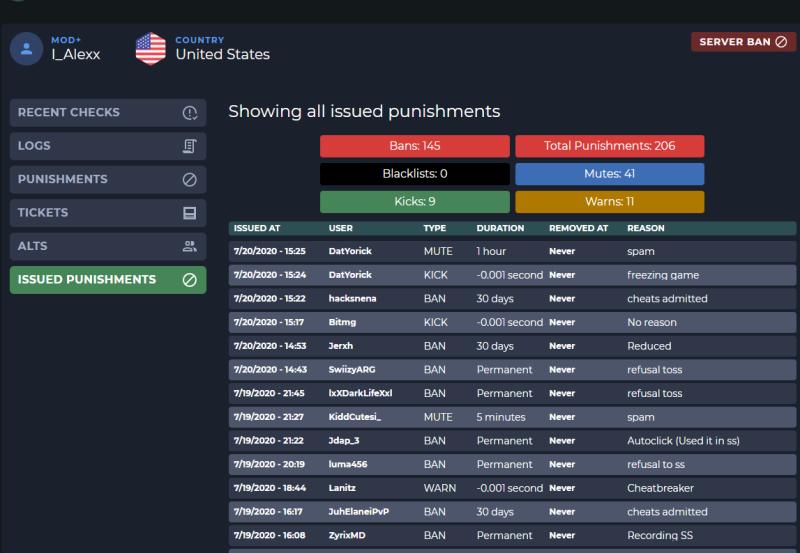 This web application allowed staff members to manage user's punishments, tickets, and other useful information.