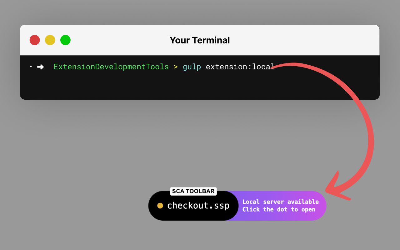 Toolbar Extension I developed to help with development in SuiteCommerce projects